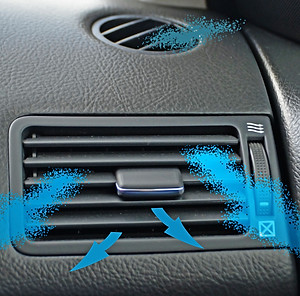 A/C odour smell treatment